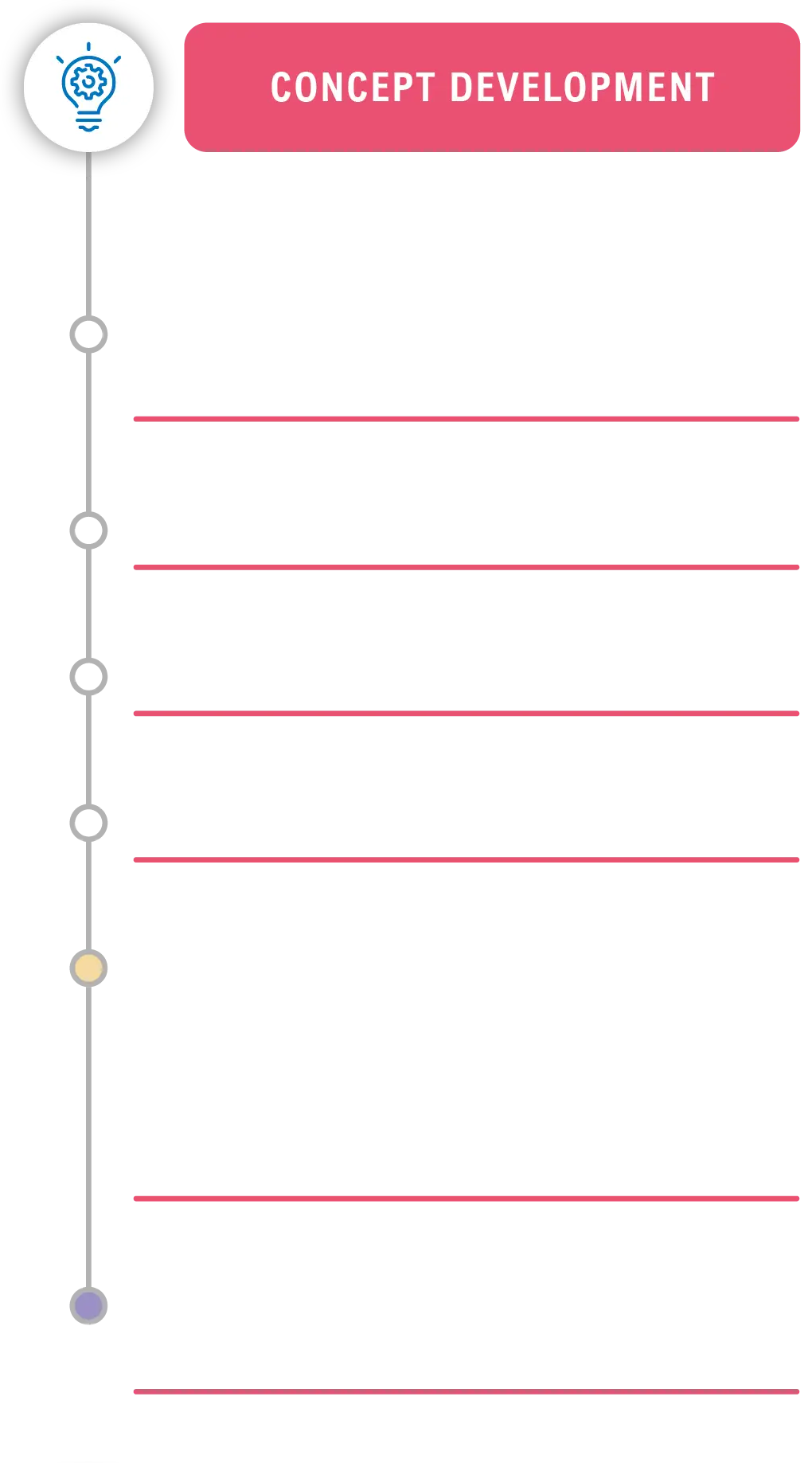 Projectaanpak concept development